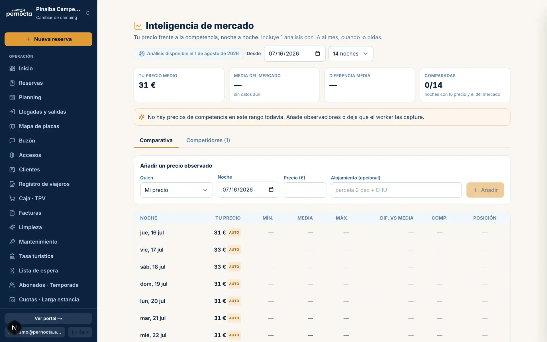 Precios de la competencia en Pernocta