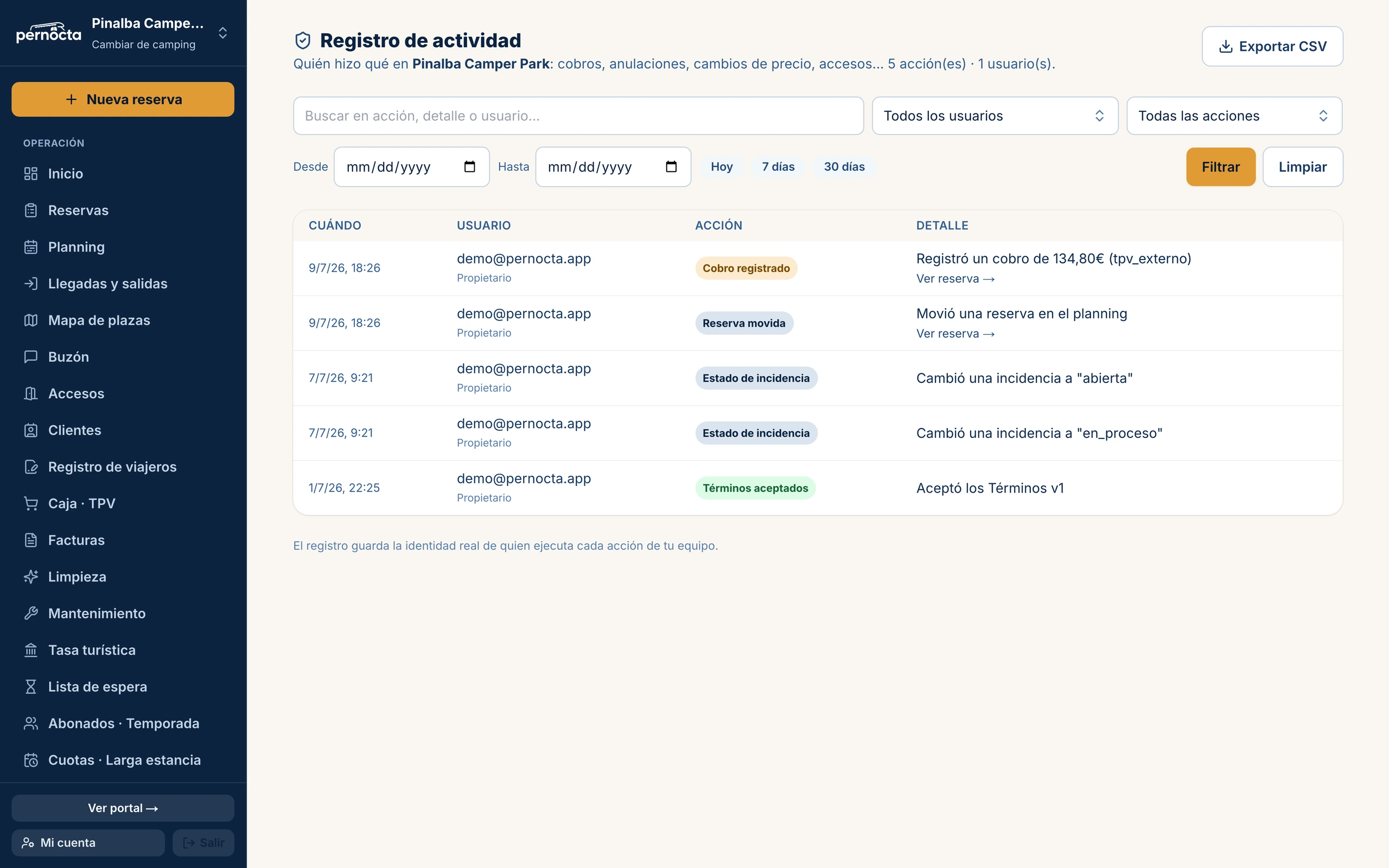 Captura de Registro de actividad del equipo en el panel en el panel de Pernocta
