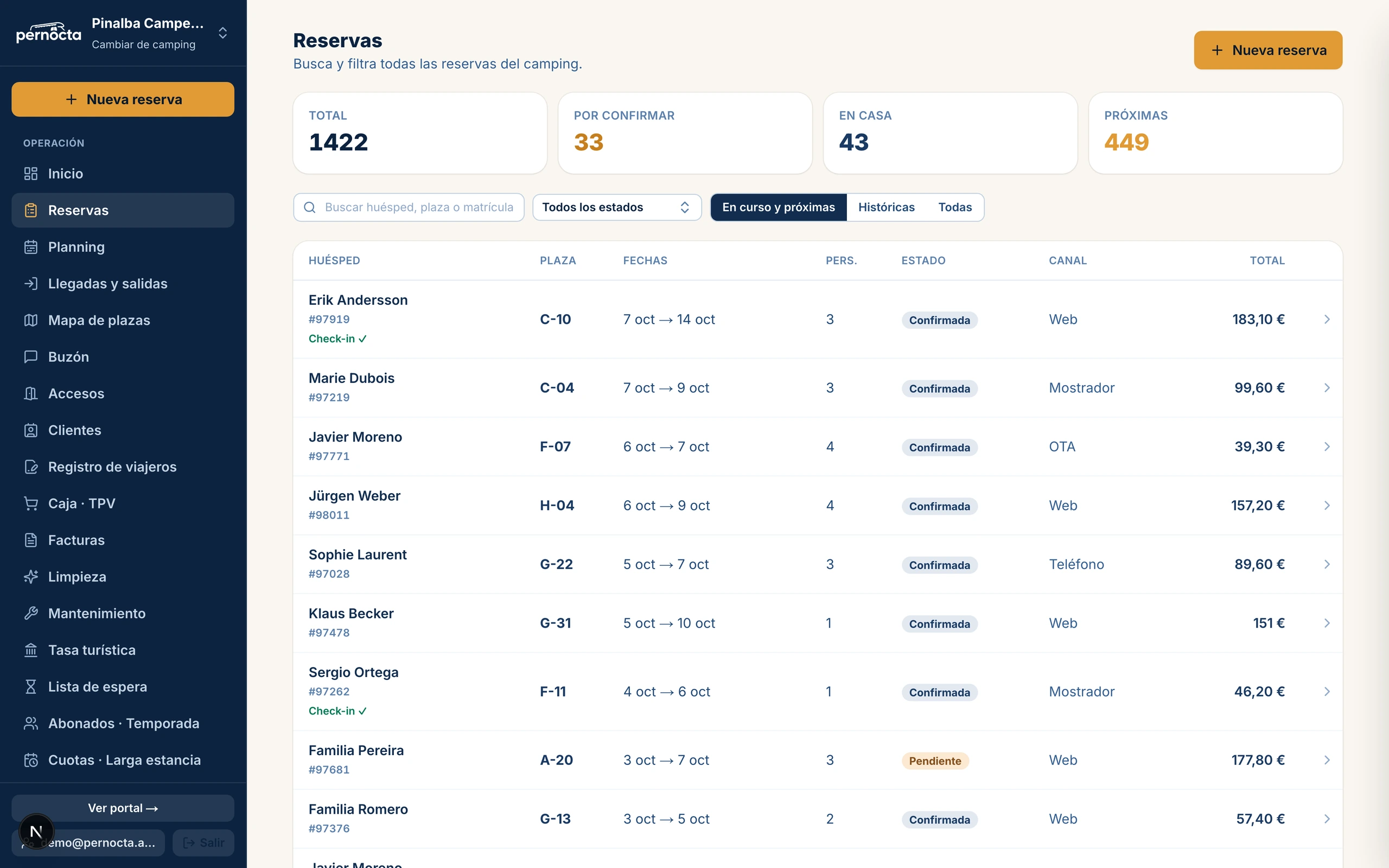 Captura de Listado de reservas con filtros por estado, fechas y titular en el panel de Pernocta