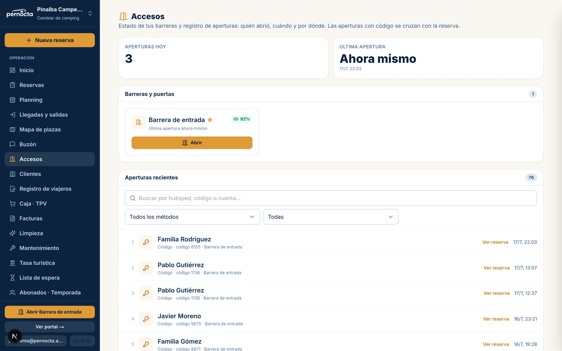 Control de accesos